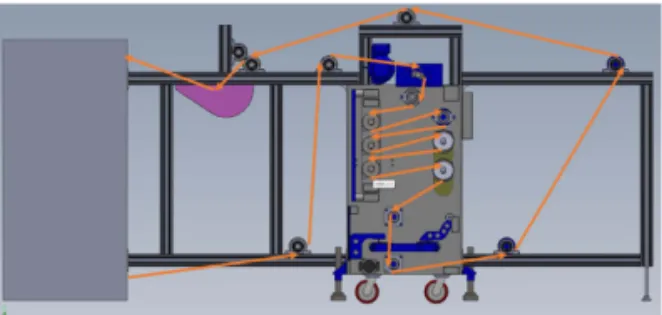 Fig. 19 Dancer roll unit
