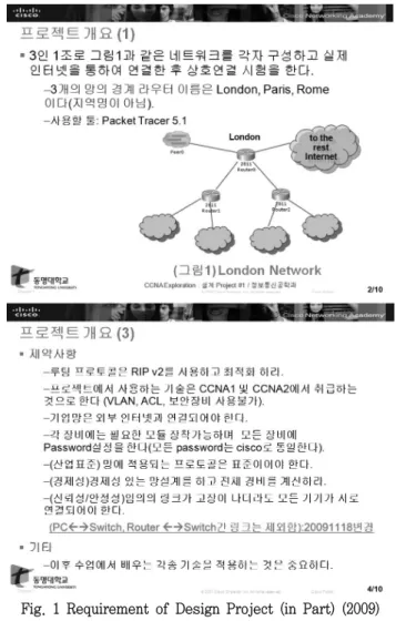 Fig.  1  Requirement  of  Design  Project  (in  Part)  (2009)
