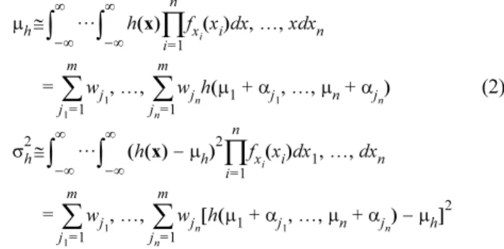Fig. 1. (Color online) System performance due to uncertainty in real engineering problems.