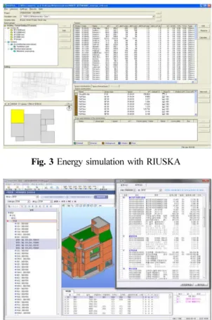 Table 9 Results of BIM-based energy analyses and cost estimations of the produced BIM models
