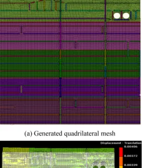 Fig. 15 Quadrilateral mesh generation for test case 2  Fig. 16 Quality of the mesh for test case 2 