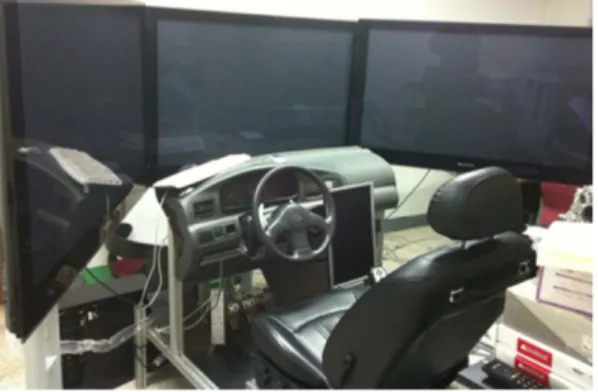 Fig. 1 A driving simulator used in the experiment 