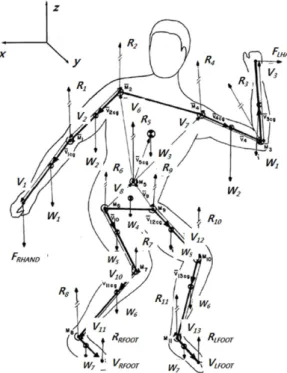 Fig. 1 Diagram of the strength model [8,9]