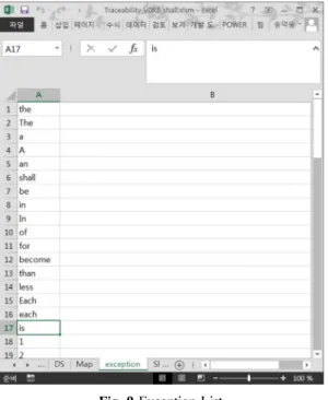 Fig. 9 Exception List