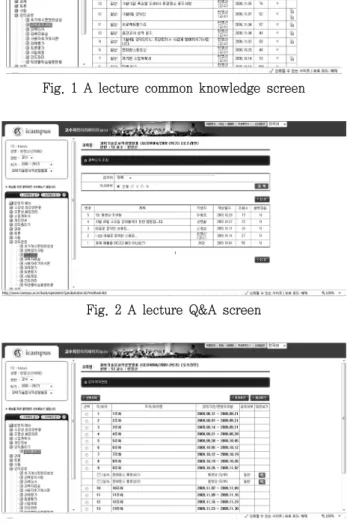 Fig.  2  A  lecture  Q&amp;A  screen