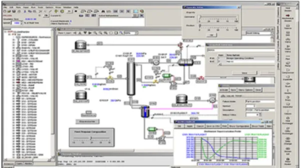 Fig. 1 OTS (source : Schneider Electric SE) 