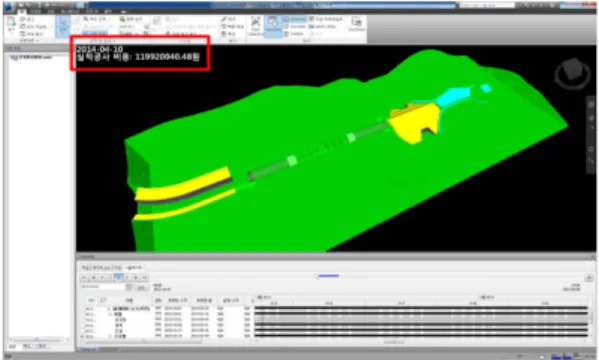 Fig. 7 A sample project summary for 5D simulation