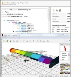 Fig. 1 A General Product Development Process with Associated Product Data Model [2]