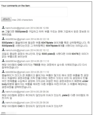 Fig. 6은 부품 설계과정 중에 Note Tag를 통하여 교육자가 제기한 문제를 교육참가자가 대응하는 과정을 보여준다. 교육자는 Note Tag를 통하여 제 품자료 표현 문제를 지적하였고, 교육참가자는 제 품자료를 표현한 이유를 설명하여 설계 의도를 명 확하게 확인할 수 있었다