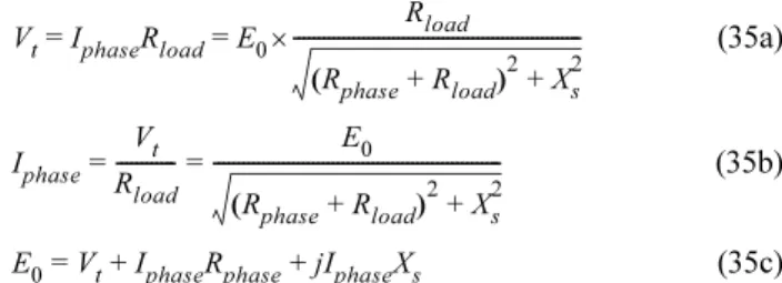 Table III. Design specification of analysis model.