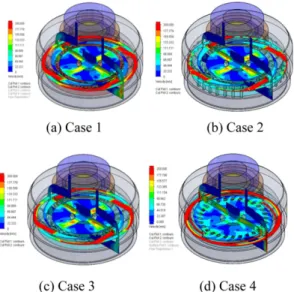 Fig. 7 Flow speed deviation graph (Case 2)