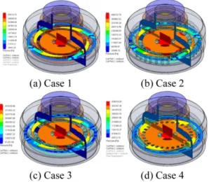 Fig. 12 Pressure deviation graph (Case 2)