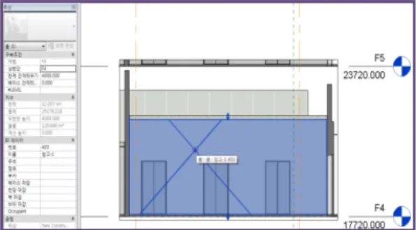 Fig. 6 Example of space model using Revit