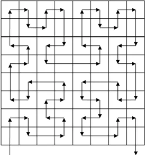 Fig. 3 Hilbert curve sample on 8 by 8 grid