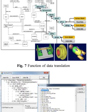 Fig. 9 Image of product catalog