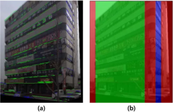 Fig. 4 (a) Vertically segmented image. (b) Horizontally segmented image of the 2 facades after rectification 