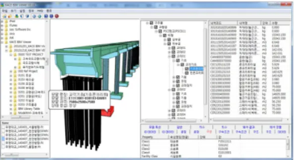 Fig. 14 Using Standard Libraries for a Bridge