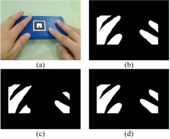 Fig. 10 Comparison of the approaches used for hand region extraction 