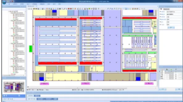 Fig. 7 Created 3D Factory by the e-FEED SystemFig. 6 Layout Design by the e-FEED System