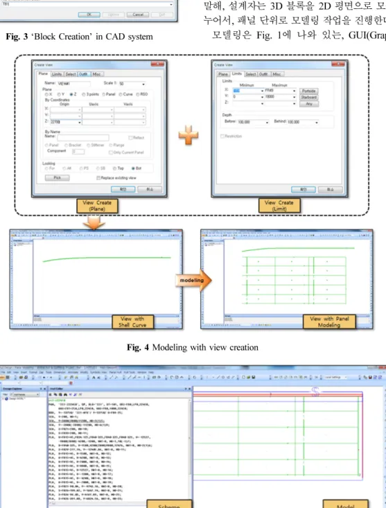 Fig. 4 Modeling with view creation