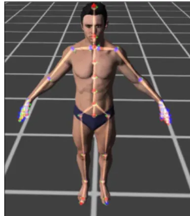 Fig. 9 Classification of posture data by hyperplanes after SVM learning