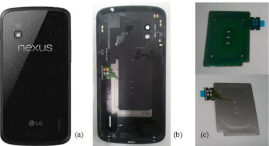 Fig. 1. (Color online) (a) Smart phone with on-board wireless power receiver, (b) inside view of it’s rear case and (c) the world first released WPC- WPC-NFC combo module by LG Innotek.