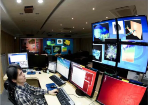 Fig. 8 Visualization and interactions using multi devices