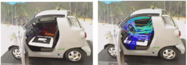 Fig. 17 AR applications to different engineering visuali- visuali-zation  and  analysis  such  car  pamphlet  and airplane fluid analysis and interaction