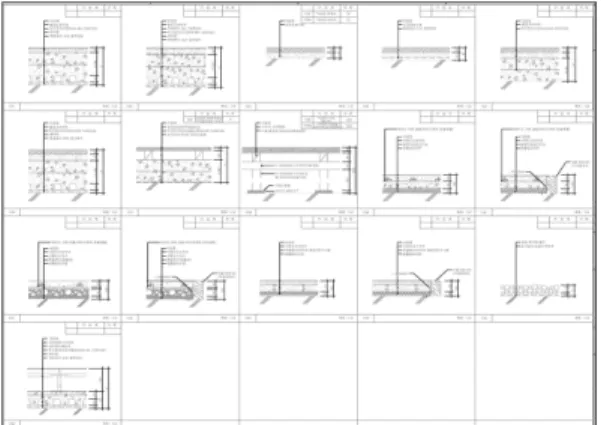 Table 1 Information for BIM-Standard Details 
