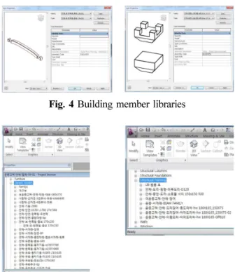 Fig. 6 Settings of horizontal grids and vertical levels