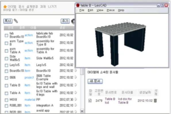 Fig. 5 The Parts List and CAD Models in PDM System