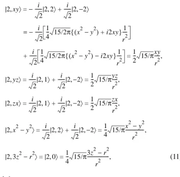 Fig. 1. Allowed transitions and forbidden transitions for a Mn 2+  ion.