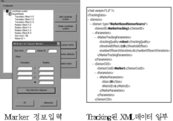 Fig. 7 Example of marker tracking