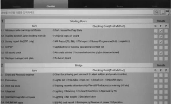 Table 3 Test Results