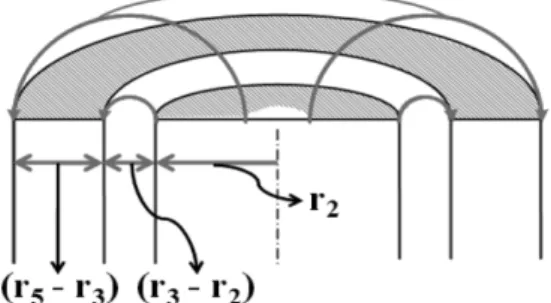 Table IV. Specification of electrical subsystem.