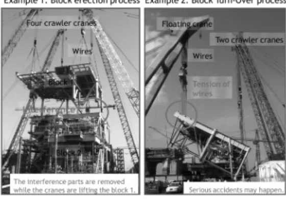 Fig. 2. Configurations of simulation framework and the application system proposed in the related study [7]