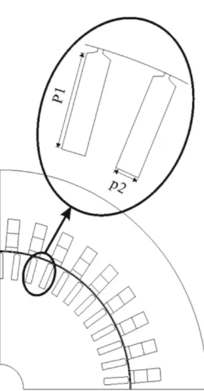 Fig. 2. RSM.