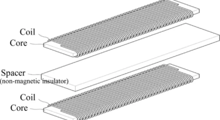 Fig. 4. Schematic diagram of calibration system for the search coil magnetometer.