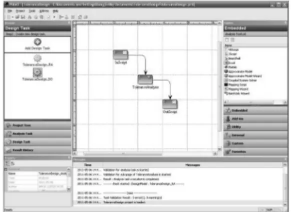 Fig. 6. Process Integration using PIAnO 3.0.