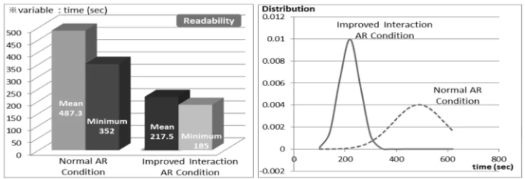 Fig. 13. Prototype implementation.
