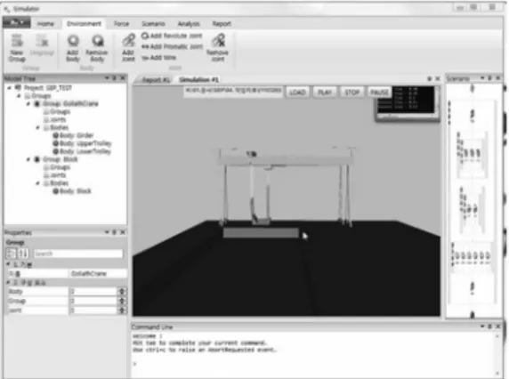 Fig. 9.  Schematic Diagram for Simulation Framework (Engines and Kernels).