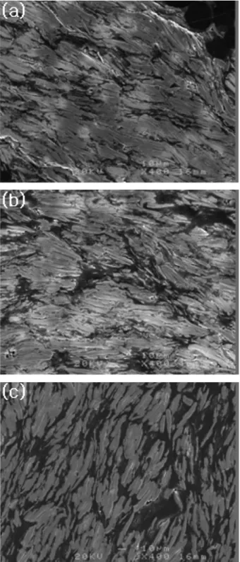 Fig. 10. The cross-sectional views of the FeSiCr/polymer composite sheets with the thickness of (a) 0.3 mm, (b) 0.4 mm, and (c) 0.5 mm, respectively.