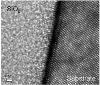 Fig. 1.  TEM image of SiO 2 -Si interface.