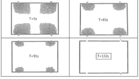 Fig. 14. Simulation result of passenger evacuation for the test problem No.9 in IMO MSC/Circ.1238 : 1000 passengers in a room with 4 doors.