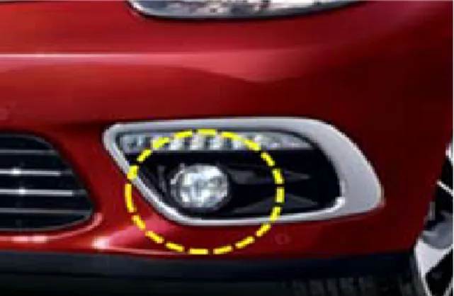Fig. 2. Prototype of vehicle fog lamp Fig. 1. Fog lights attached to the vehicle