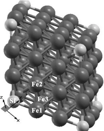 Fig. 1.  The body centered cubic (bcc) 3×3×3 supercell model. The Fe atoms are represented by darker sphere, while the Si impurity is represented by lighter sphere.