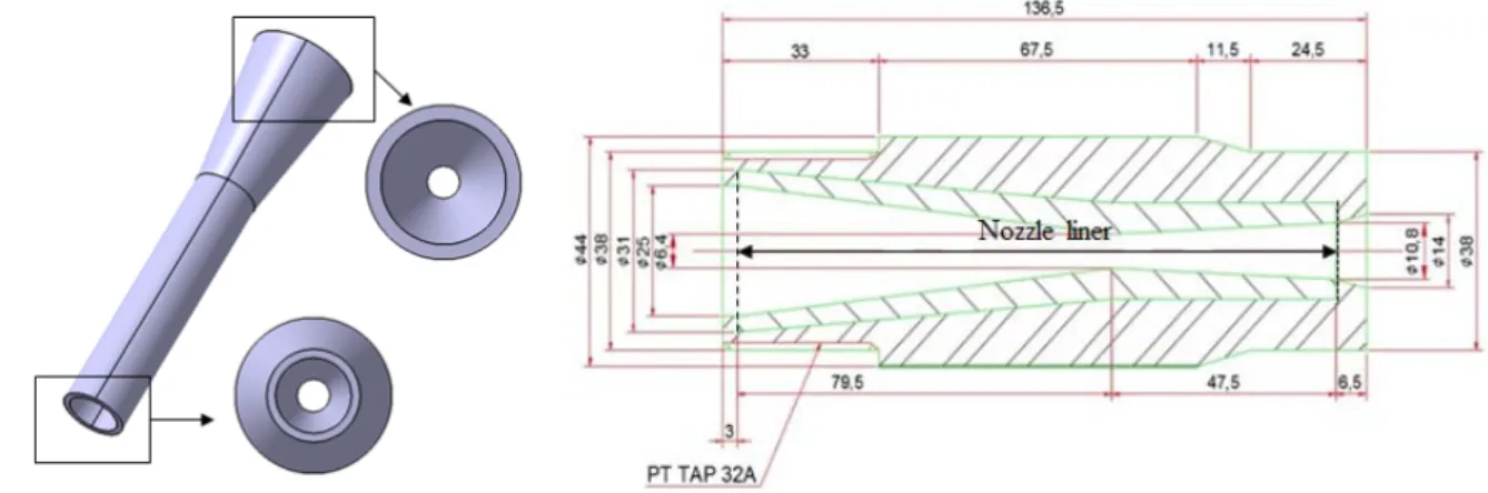 Fig. 2 Flow analysis model of the standard blasting nozzleFig. 1  Specification of standard type  blasting nozzle라스팅 세정 기술이 적용된다