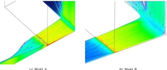 Fig. 8 Pressure distribution contours after incompressible flow analysis of wide bore nozzles도는 1.225kg/m3,  입력 압력 pi=0.4MPa로 설정하였고 난류 모델 또한 (k-ε)  모델을 적용하였으며 해석시간의  단축을  위해  1/4  대칭  조건을  반영하였다