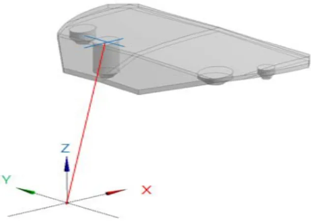 Table 1. Location and specifications of hood