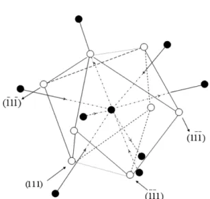 Fig. 3.  The coordination polyhedra of the cations and anions in Nd 3 Se 4 -type compounds with the lattice constant  a 0  for u = 1/12 (Nd